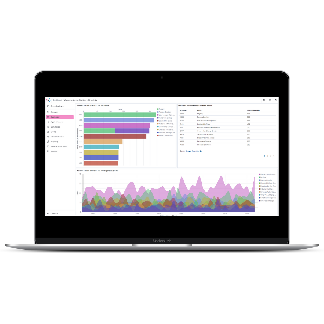 SIEM dashboard cuick trac key feature graphic