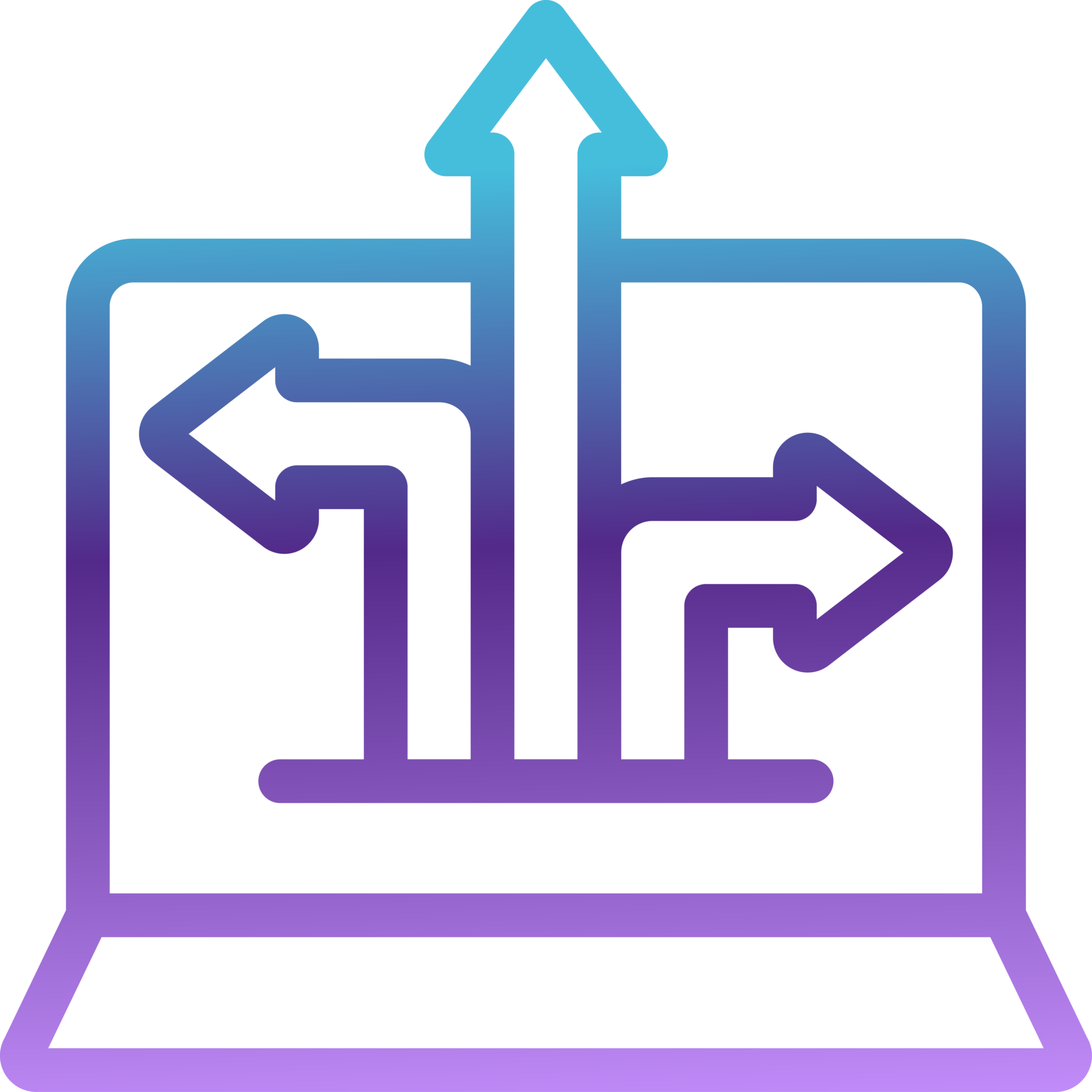 CUI data flow